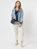 Classic Denim Jacket -Denim | Threadz