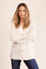 Button Thru Rib Cardigan - Winter White | Seesaw